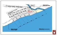 Lot Divisions